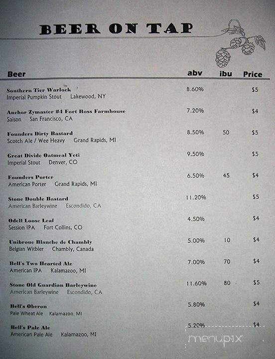 Cellar and Loft - Kansas City, MO menu_pic