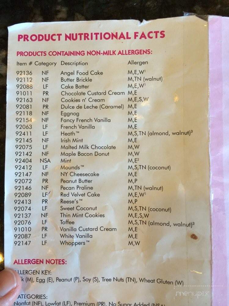 Forbidden Yogurt - San Diego, CA menu_pic