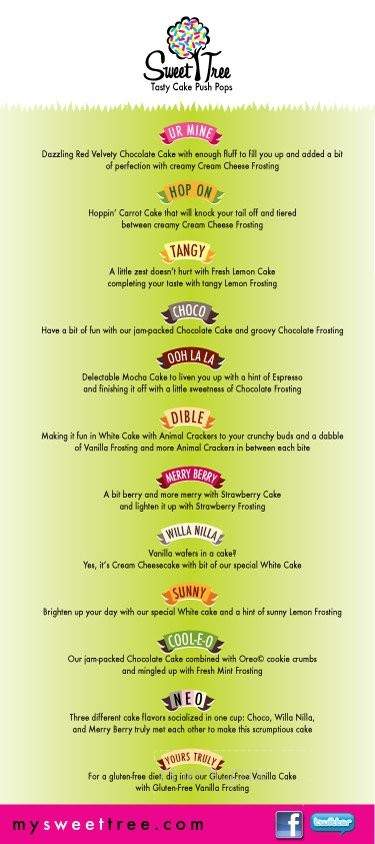 Sweet Tree - Chino, CA menu_pic