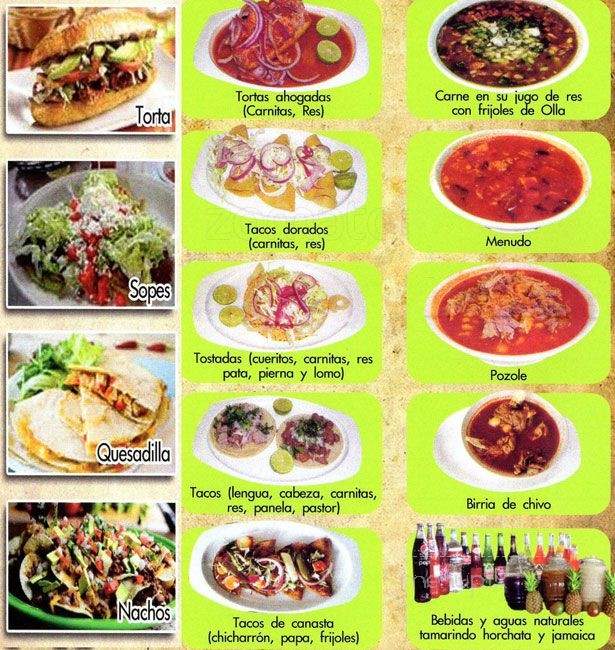La Chiva Loca Tapatia - Richardson, TX menu_pic