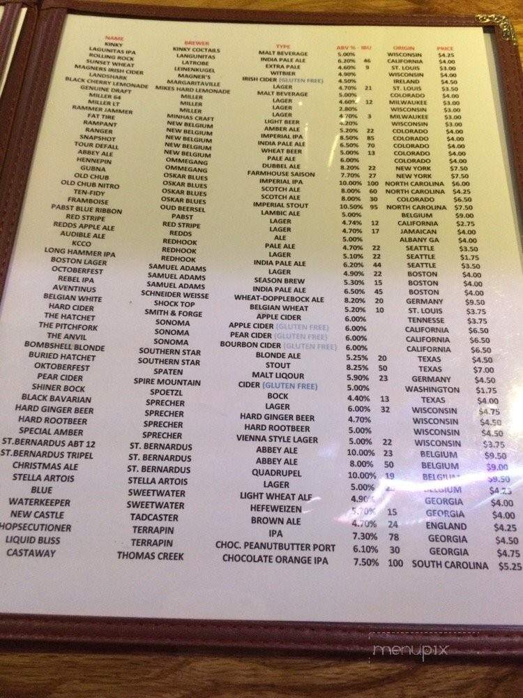 Recovery Room Bar - Dothan, AL menu_pic