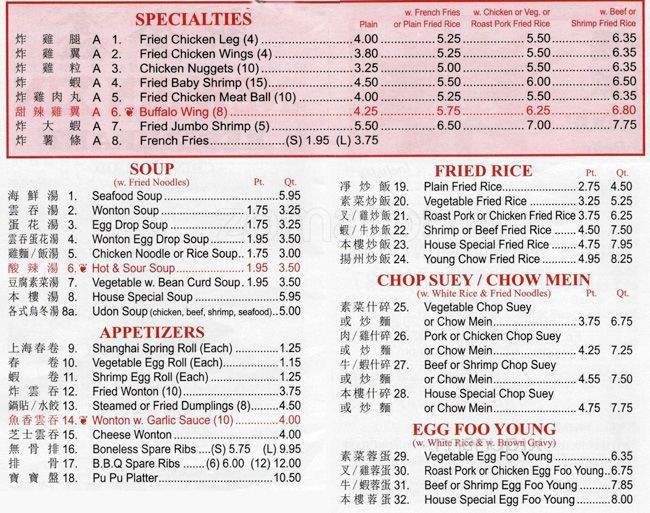 New Jin Xin - Brooklyn, NY menu_pic