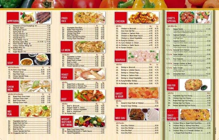 Tops China Express - Statesboro, GA menu_pic