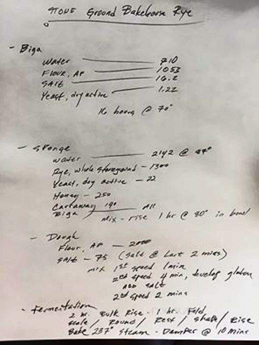 The Daily BakeHouse - Manistee, MI menu_pic