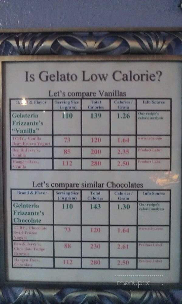 Geleteria Frizzante - San Diego, CA menu_pic