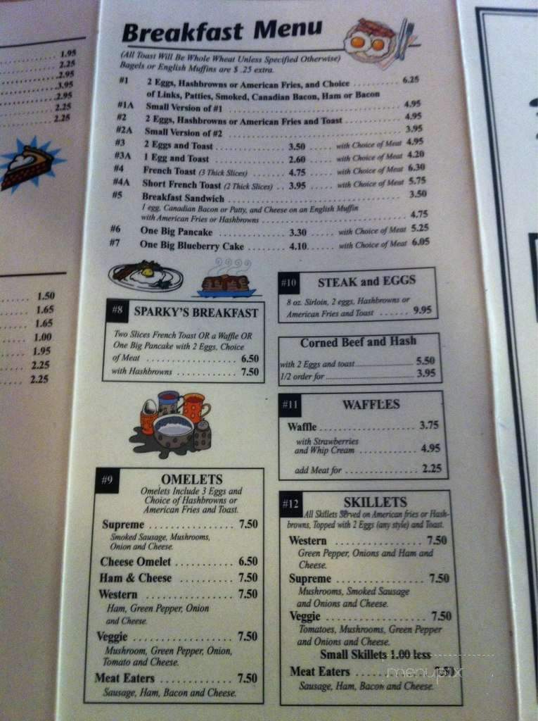 Sparky's Cafe - Anoka, MN menu_pic