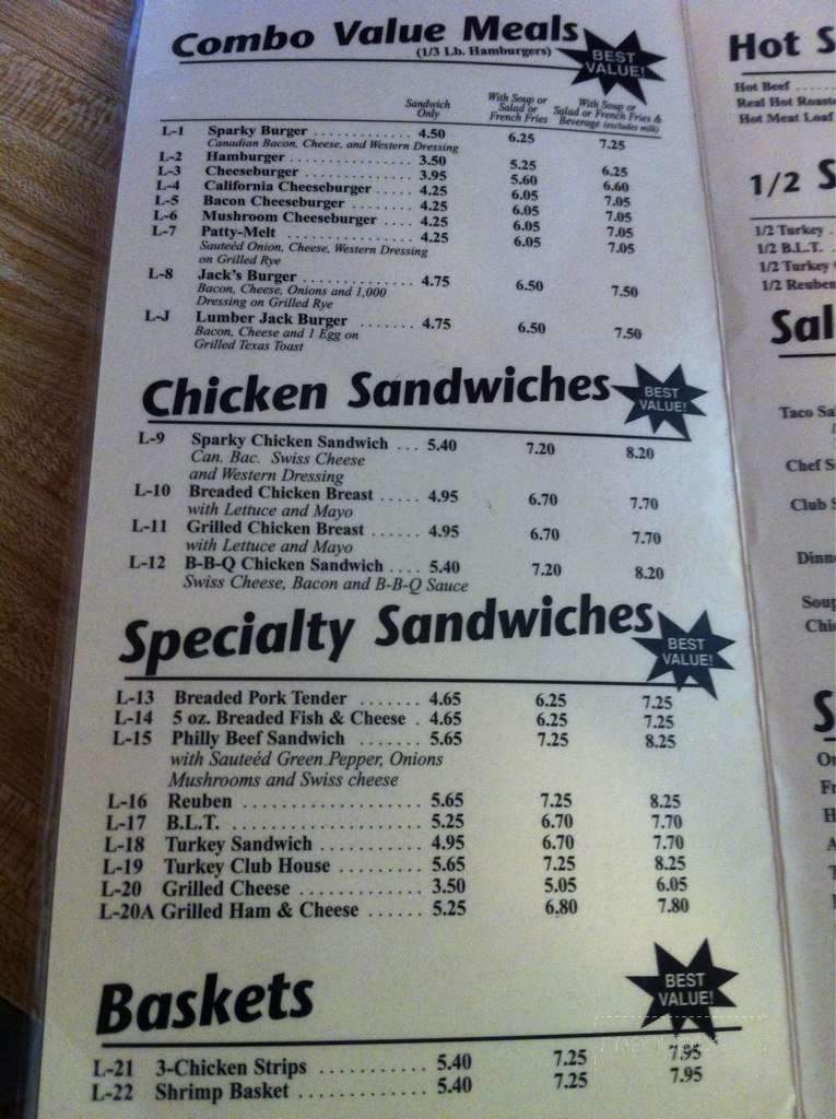 Sparky's Cafe - Anoka, MN menu_pic