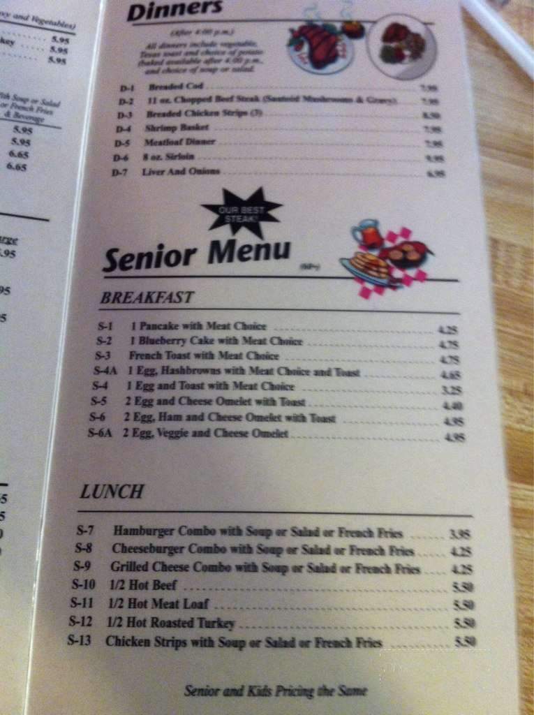 Sparky's Cafe - Anoka, MN menu_pic