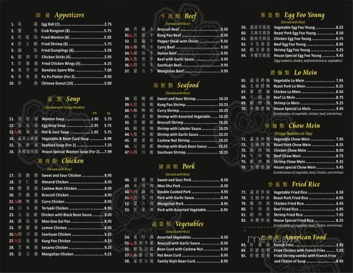 Jade Palace China Buffet - Spearfish, SD menu_pic