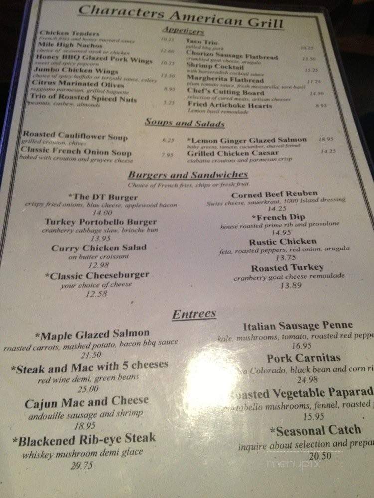 Character's Sports Bar - Denver, CO menu_pic