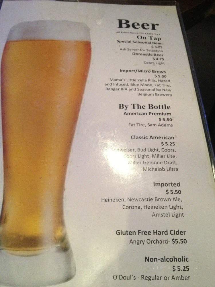Character's Sports Bar - Denver, CO menu_pic