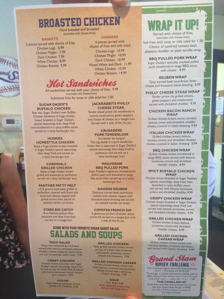 /250604801/Sugar-Daddys-Restaurant-North-Sioux-City-SD - North Sioux City, SD