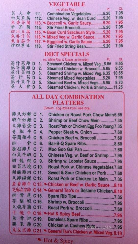 New China Restaurant - Knoxville, TN menu_pic