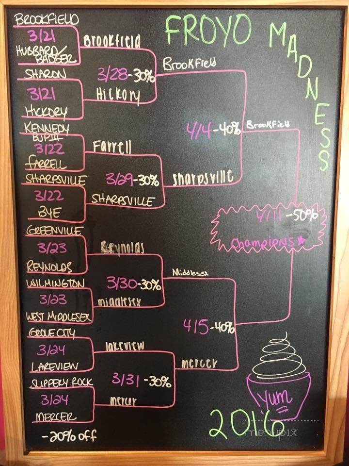 Yumberries - Hermitage, PA menu_pic