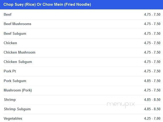 New York Minute Chinese - Clarkston, MI menu_pic