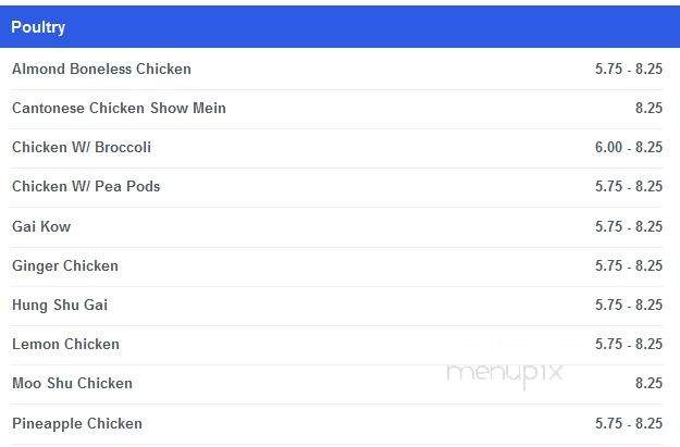 New York Minute Chinese - Clarkston, MI menu_pic