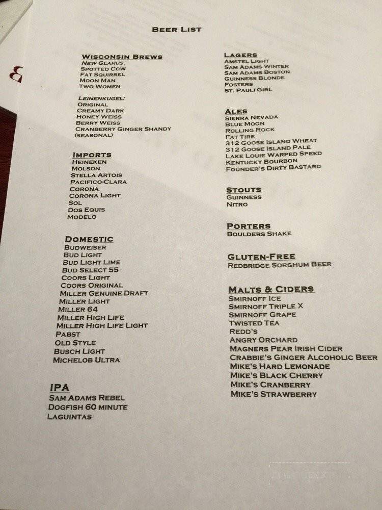 Grand Avenue Pub - Beloit, WI menu_pic