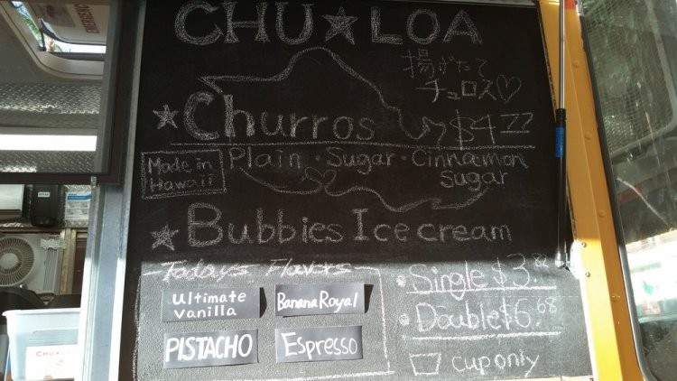 Chu Loa - Honolulu, HI menu_pic
