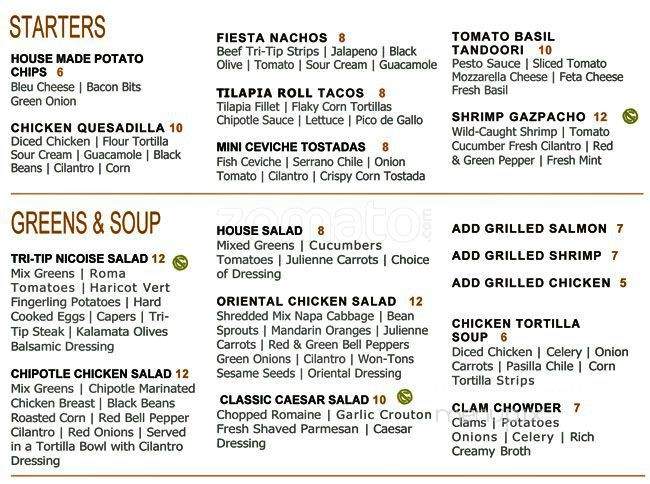 Cru Bistro - San Diego, CA menu_pic