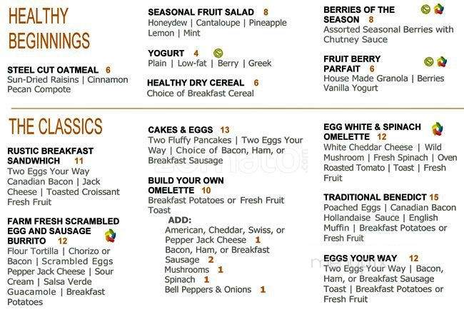 Cru Bistro - San Diego, CA menu_pic