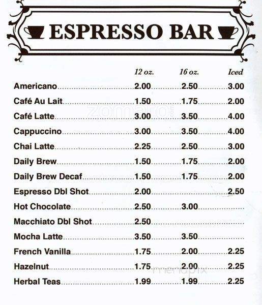 Spot Gourmet Cafe & Food - Long Island City, NY menu_pic