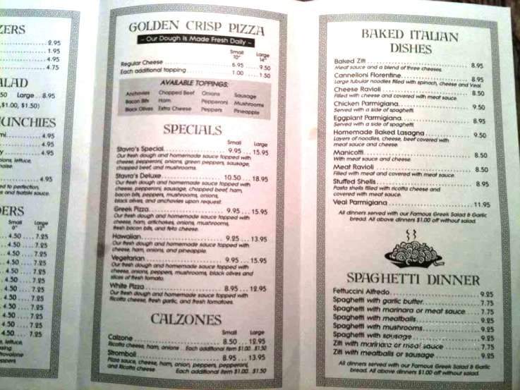 Stavros Original Pizza Restaurant - Fruitland Park, FL menu_pic