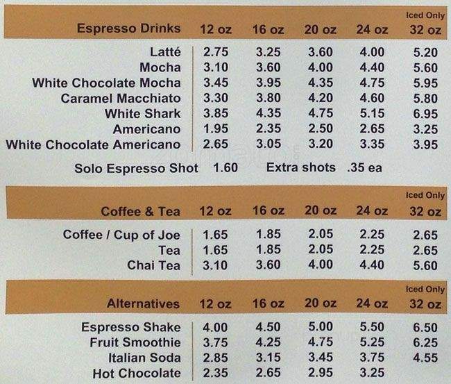 There Ya Go Espresso - Renton, WA menu_pic