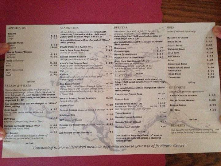 Kevin's Hog Heaven - Dingmans Ferry, PA menu_pic