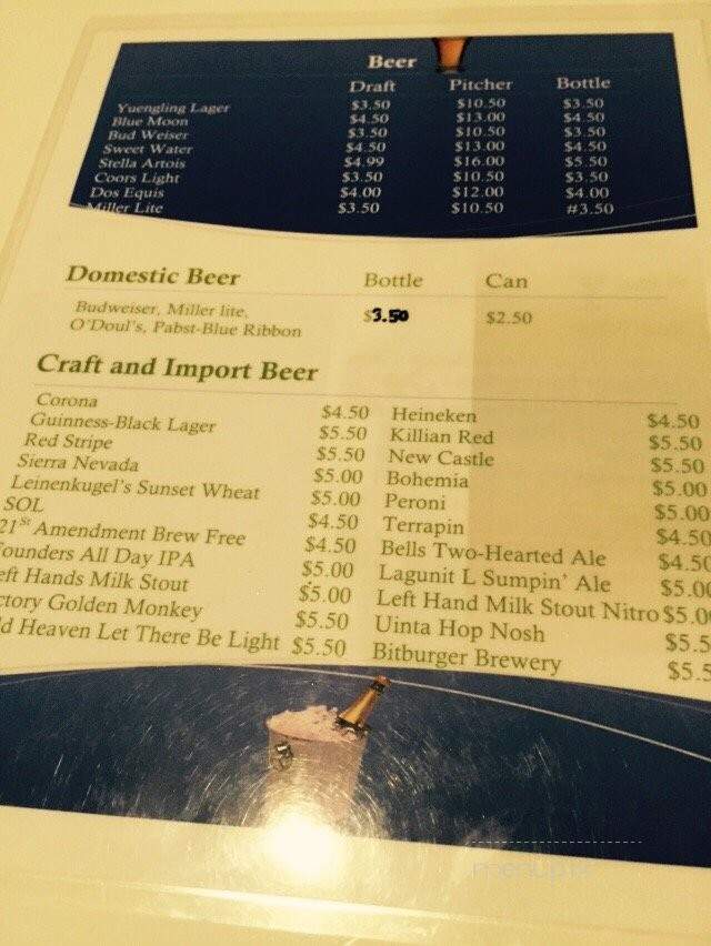 Chi Mac Bar & Grill - Duluth, GA menu_pic