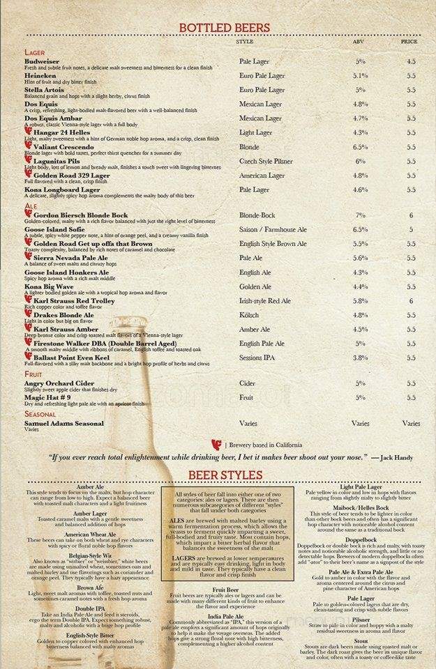 Burger Theory - Anaheim, CA menu_pic