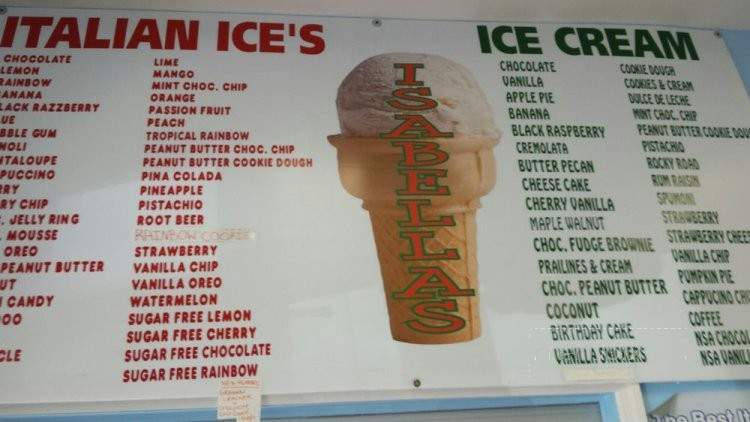 Isabella's Italian Ices & Ice Cream - Maspeth, NY menu_pic
