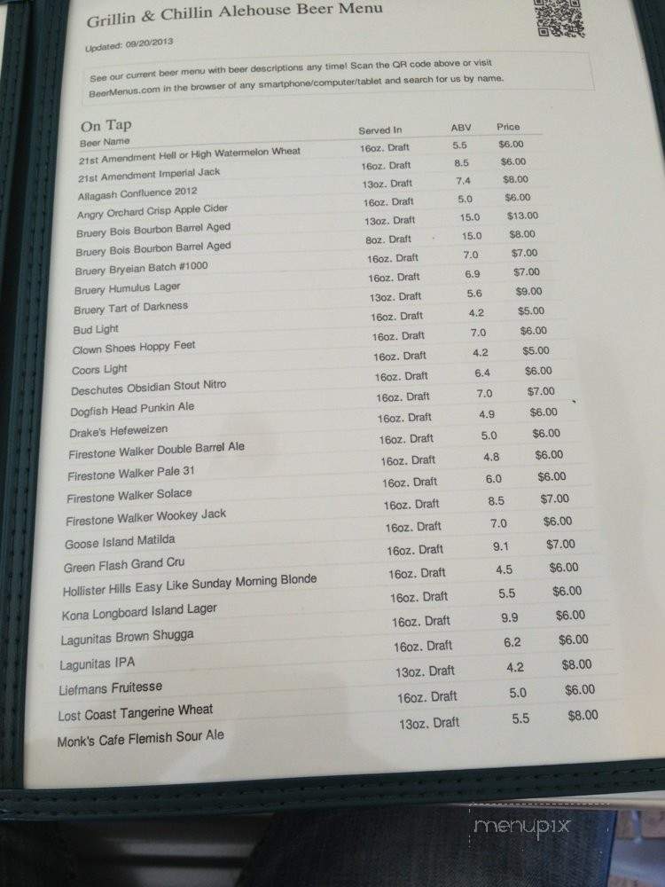 Grillin & Chillin Alehouse - Hollister, CA menu_pic
