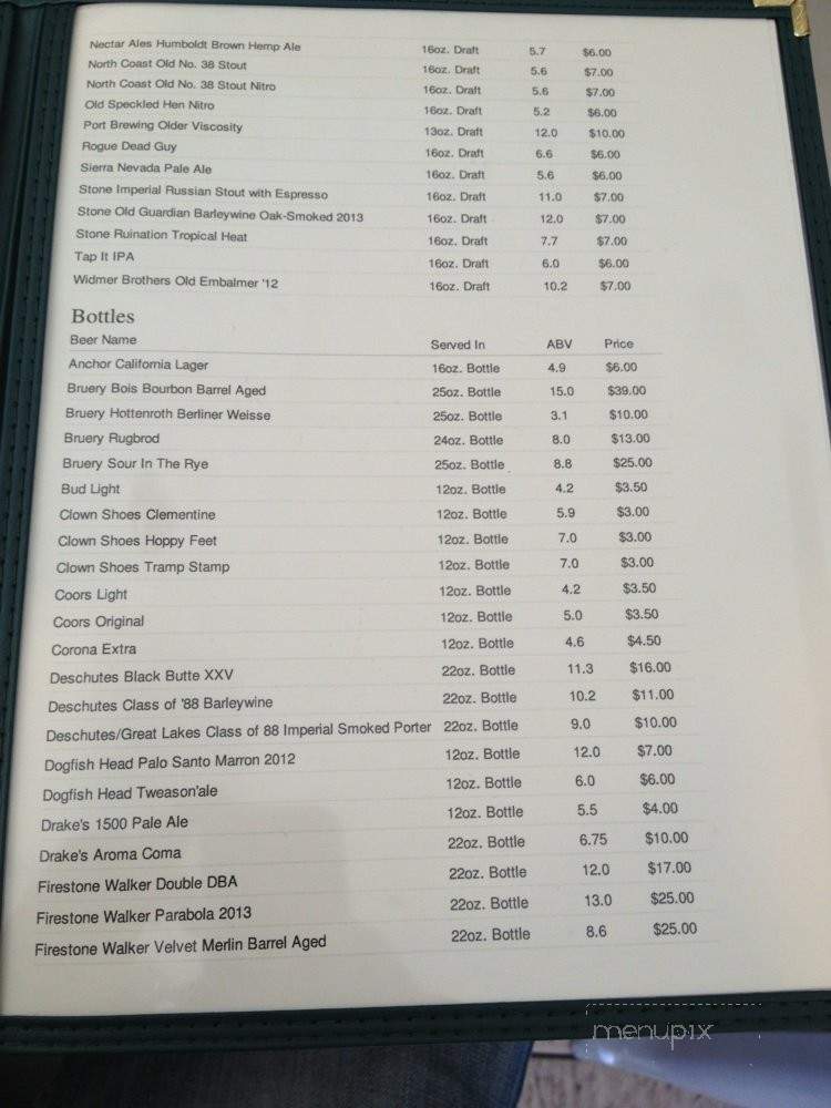 Grillin & Chillin Alehouse - Hollister, CA menu_pic