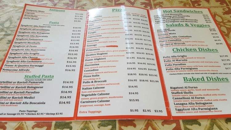 Spaghetteria - Palm Springs, CA menu_pic
