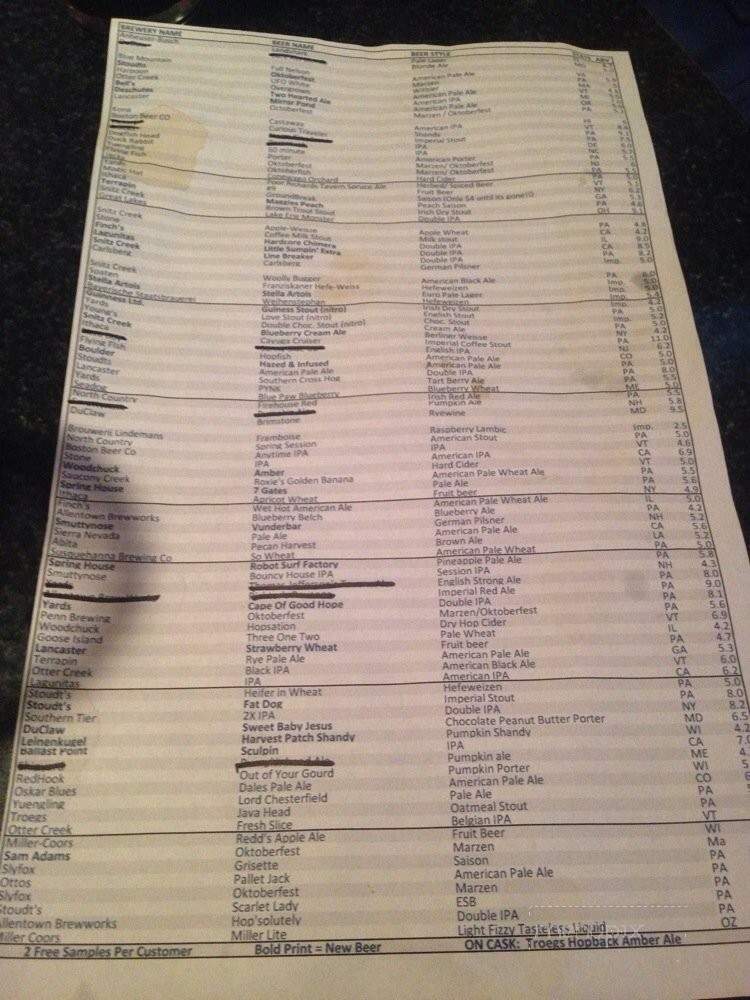 Anthony's Micro Pub - Harrisburg, PA menu_pic