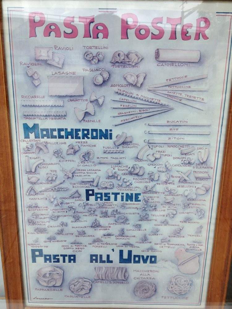 Cassinelli Food Prods - Astoria, NY menu_pic