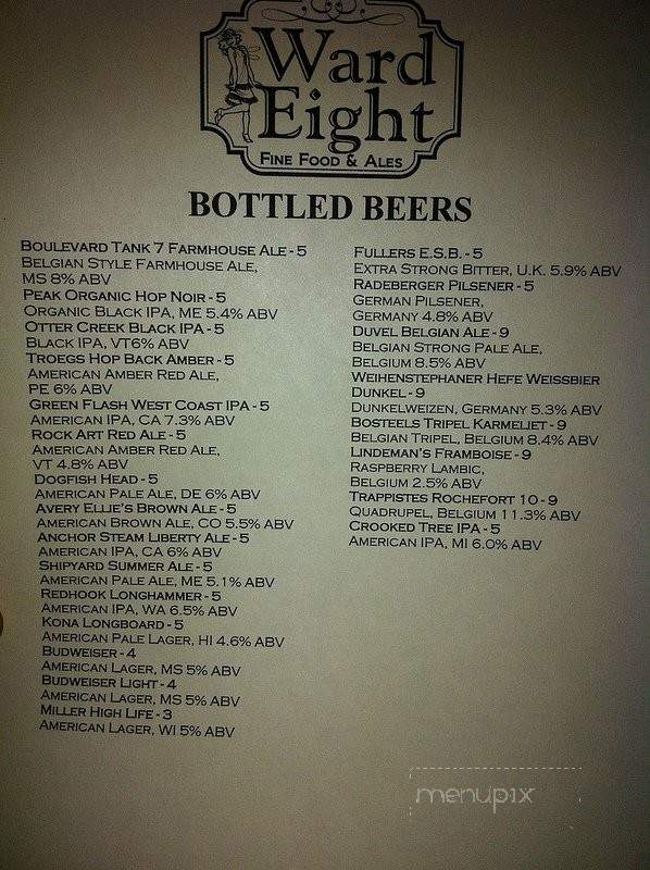 Ward Eight - Lowell, MA menu_pic