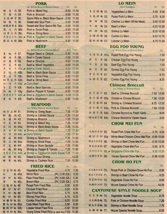 J's Wong - Brooklyn, NY menu_pic