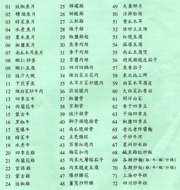 Perfect Chinese Food - Milpitas, CA menu_pic