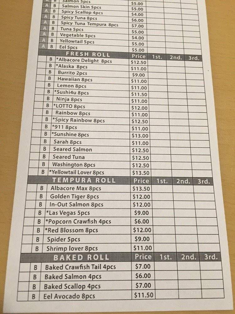 Sushi4u - Fullerton, CA menu_pic