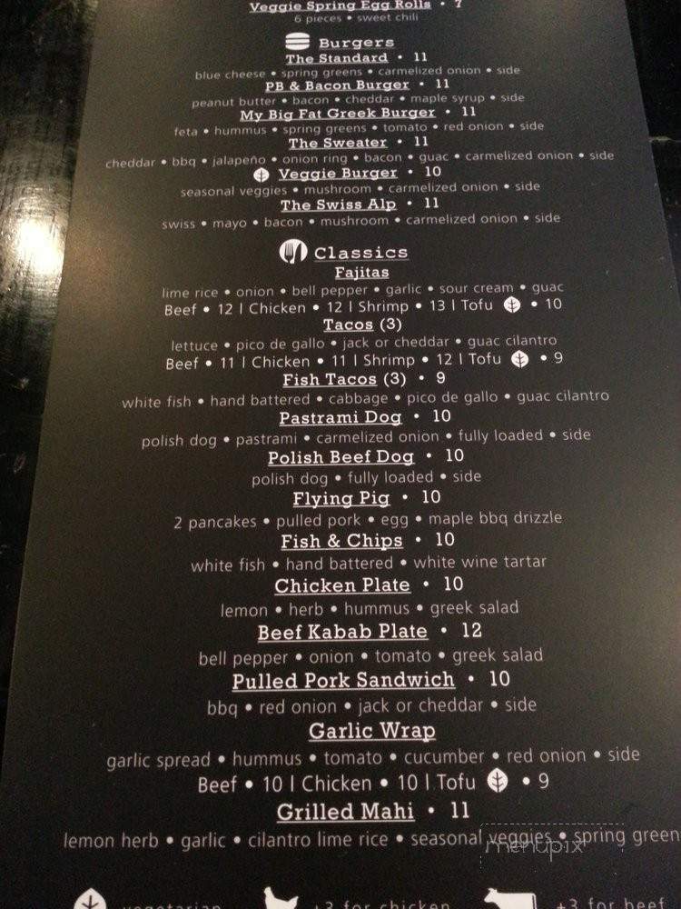 Taps Valley Gastropub - Northridge, CA menu_pic