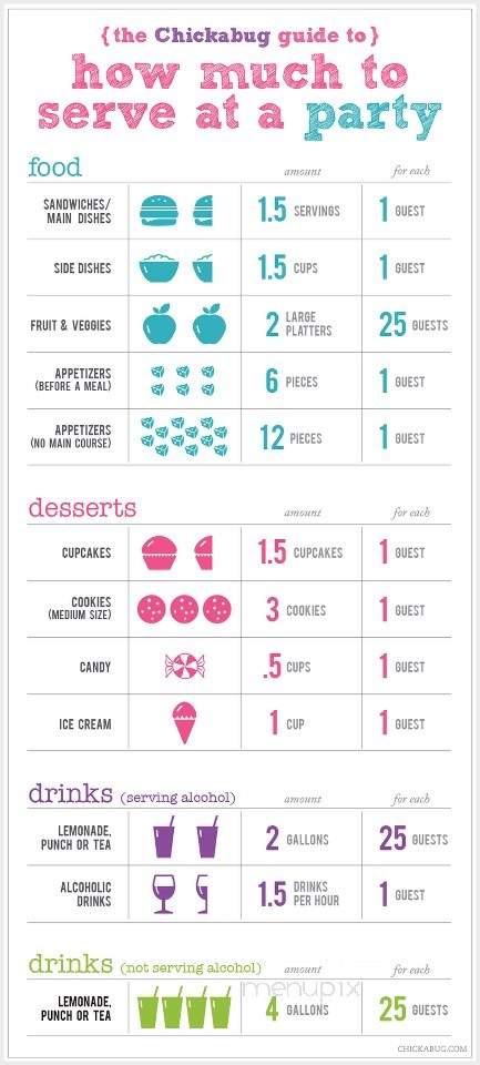 Cream & Crumbs - Dyer, IN menu_pic