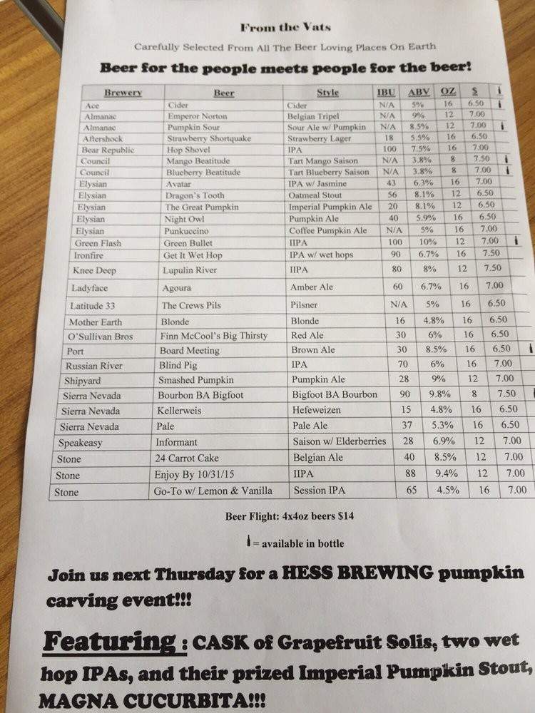 KNB Wine Cellars - San Diego, CA menu_pic