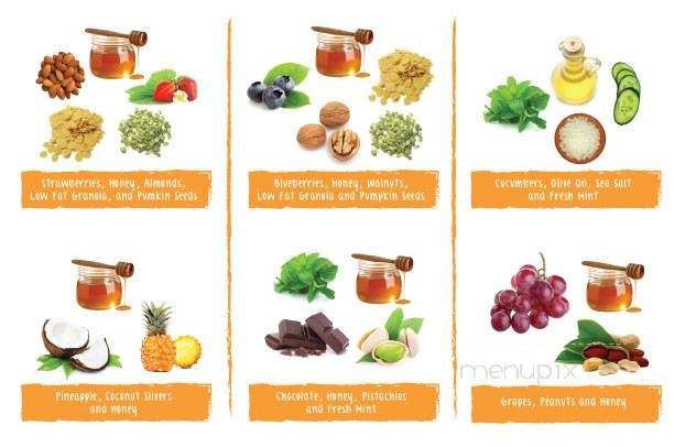 Swizzles Frozen Yogurt - Wilton, CT menu_pic