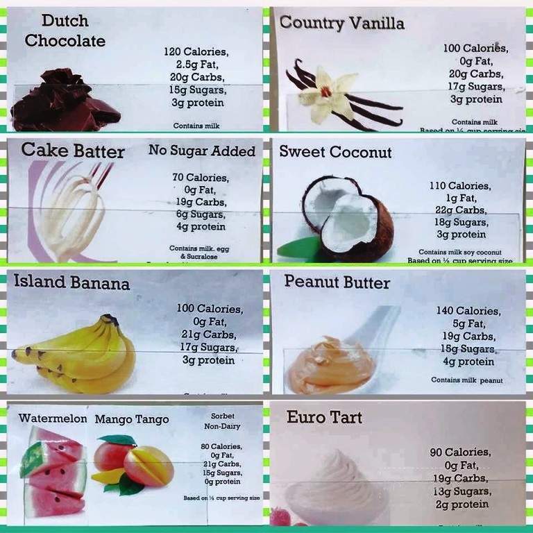 Yogurt Time Cafe Roseville - Roseville, CA menu_pic