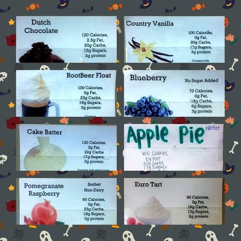 Yogurt Time Cafe Roseville - Roseville, CA menu_pic