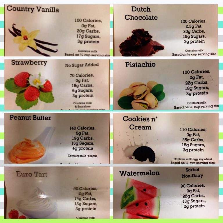Yogurt Time Cafe Roseville - Roseville, CA menu_pic