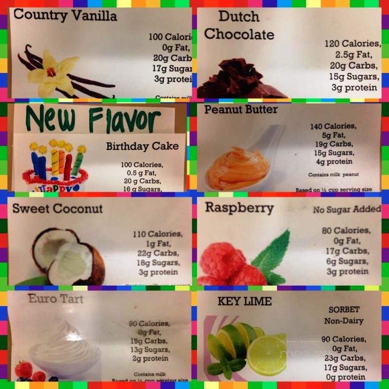 Yogurt Time Cafe Roseville - Roseville, CA menu_pic