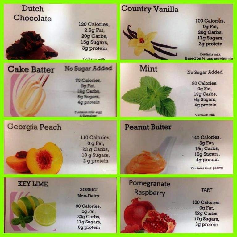Yogurt Time Cafe Roseville - Roseville, CA menu_pic