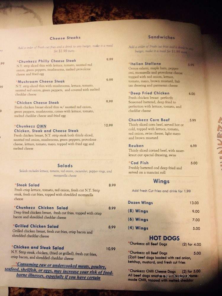 Chunkezz Kitchen & Grillezz - Pittsburgh, PA menu_pic
